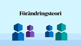 Planera ditt projekt med Förändringsteori [upl. by Drape]