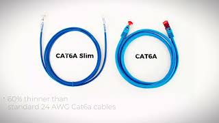 Cat6A Slim Ethernet Patch Cable  Snagless RJ45 Clear Boot UTP Bare Copper 28 AWG  FireFold [upl. by Alexander]