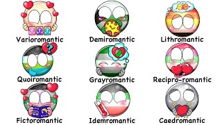 Every Aromantic Spectrum Identity in 16 Minutes [upl. by Nutter]