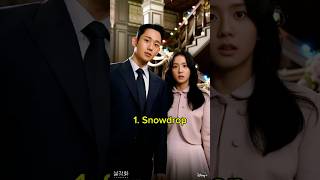 Top 10 University Romance Korean Dramas 2024 top10 koreandrama trending viral shorts popular [upl. by Acemaj]