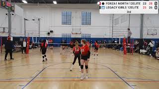 Forza1 North 12 Elite vs Legacy Girls 12 Elite  Set 3 [upl. by Tutankhamen]