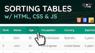 How to EASILY Sort HTML Tables with CSS amp JavaScript  Web Development Tutorial [upl. by Feilak570]