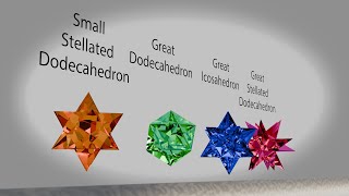 Star Polyhedra Which is the fastest  Physics Simulation [upl. by Zillah]