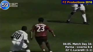 Cristiano Lucarelli  120 goals in Serie A part 23 4385 Livorno 20042006 [upl. by Enimsay76]