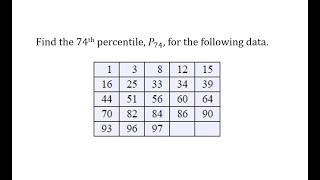 Find a Percentile of a Given Data Set Average Method [upl. by Isabeau]