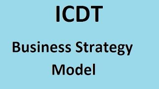 ICDT Business Strategy Model [upl. by Gloriane922]