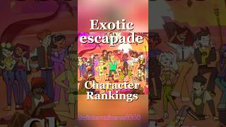 Exotic Escapade character rankings for now [upl. by Delmer663]