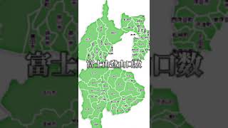 静岡県vs山梨県静岡県 山梨県 都市対決 都市比較 [upl. by Arze]