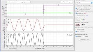 Paquet donde arrivant sur une quotfalaise quantiquequot Onde évanescente Simulationexplications [upl. by Cedell690]