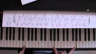 Salsa Piano Montuno Lesson2 [upl. by Nytsirhc]