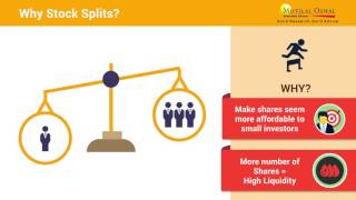 Stock Splits  Explained in simple English within 2 minutes [upl. by Havot296]