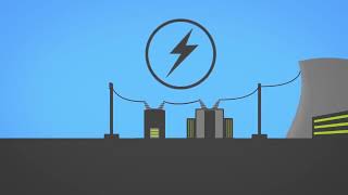 Electrical Grid 101 All you need to know  With Quiz [upl. by Dnomse]