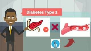 Diabetes Hypo en Hyper [upl. by Aenat]