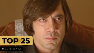 JAVIER BARDEM MOVIES  TOP 25 [upl. by Maddox]