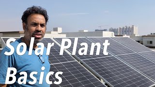 Solar Power System Solar Panels  Things to Know – Part 1 [upl. by Arimas]