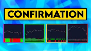 I Found The 4 BEST Confirmation Indicators [upl. by Veta]