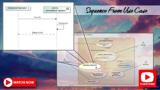 How to Draw Sequence Diagram From Use Case [upl. by Lindblad336]