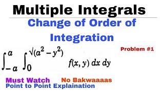 11 Change of Order of Integration  Concept amp Problem1  MULTIPLE INTEGRALS [upl. by Nnahtur]