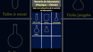 Verrerie de laboratoire physique chimie [upl. by Bellew]