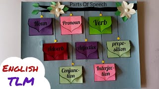 Parts Of Speech English TLM English Project Parts Of Speech English Project English TLM Easy [upl. by Pero356]