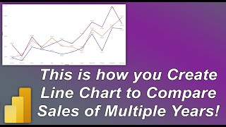 How to create Line Chart to compare Sales of Multiple Years in PowerBI  MI Tutorials [upl. by Aramak]