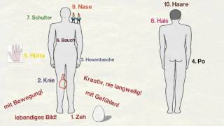 Einkaufen mit der Körperliste [upl. by Juanne696]