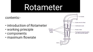 Rotameter  flow measuring device working principle [upl. by Allister759]