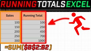 How to make Running Total in excel FAST [upl. by Attalie]