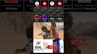 BSNL vs Jio Airtel Vi New Cheapest Plans Comparison [upl. by Kristina945]