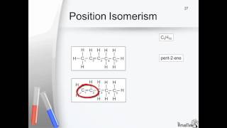 The Positional Isomers of Pentene [upl. by Eelram30]