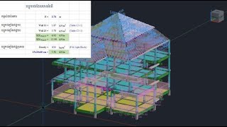 10 Apply Dead Load and Live Load by Midas nGen 2019 [upl. by Aziar]