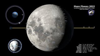 Moon Phases 2022 – Southern Hemisphere – 4K [upl. by Suilenroc]