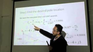 PID controller amp leadlag compensator design [upl. by Nnaael]