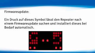 HowTo Das Display des AVM FRITZWLAN Repeater NG [upl. by Nongim110]