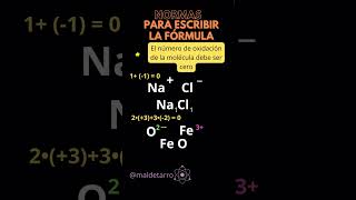 NOMENCLATURA COMPUESTOS INORGÁNICOS BINARIOS shorts shortvideo química chemistrynotes short [upl. by Elraet]