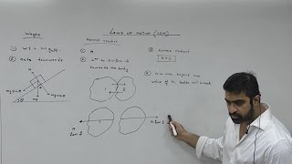 Laws of Motion Lecture 01 JEE Main Advanced  NEET [upl. by Bradlee]