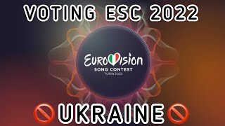 EUROVISION 2022 Supposed Final Without Ukraine [upl. by Odraode997]