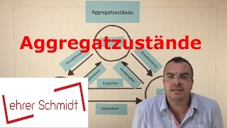 Aggregatzustände  fest  flüssig  gasförmig  Physik  Chemie  Lehrerschmidt [upl. by Sibby]