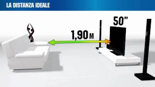 Distanza Ideale per vedere un Tv Led [upl. by Smeaj]