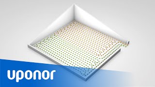 Instruktionsfilm Minitec  lågbyggande golvvärme för ingjutning [upl. by Renaldo]