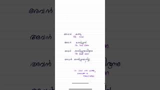 english englishgrammar spokenenglishclassesinmalayalamwithpushpakumari englishvocabulary [upl. by Kelila792]