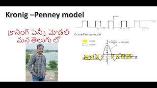 Kronig Penny model  DrRaheem Ahmed  Kronig Penny Model in Telugu  KP Model  Physics in Telugu [upl. by Nissensohn875]