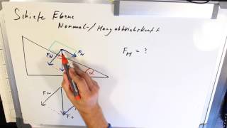 Schiefe Ebene  Hangabtriebskraft  Normalkraft Beispiel  Physik in 5 Minuten [upl. by Celestina261]