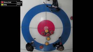 2024 Junior Bonspiel  Finals [upl. by Symer576]