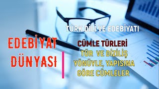 CÜMLE TÜRLERİ 2 I TÜRÜNE DİZİLİŞİNE  YAPISINA GÖRE I Konu AnlatımI Edebiyat Dünyası ISerkan Hoca [upl. by Carlina]