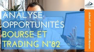 L appétit pour le risque de retour  BOURSE et TRADING n°82 [upl. by Nnaerb189]