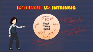 Extrinsic VS Intrinsic Elements in Literary Works An Introduction [upl. by Eednak160]