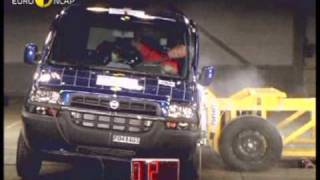 Euro NCAP  Fiat Doblo  2004  Crash test [upl. by Niwle]