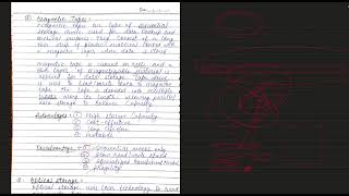 COA Unit4 Lecture3Memory OrganizationAuxiliary Memory and Its Type2D amp 25D Memory Organization [upl. by Aundrea529]