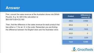 How to Pass Numerical Reasoning Tests  Part 2  GradTests [upl. by Charmine]